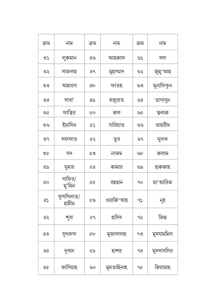 মুরতাদ 8.jpg