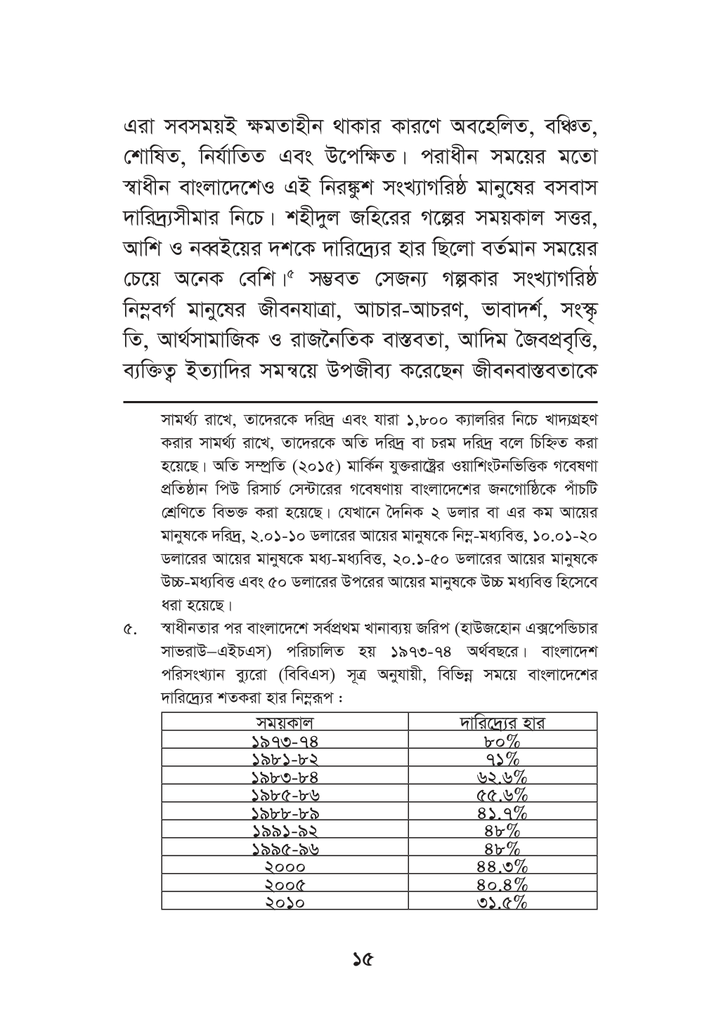 কথাশিল্পী শহীদুল জহির : বিষয়-বিশ্লেষণ ও জাদুবাস্তবতা15.jpg